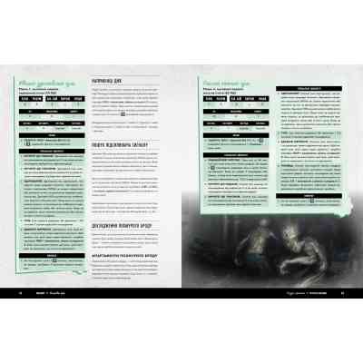 Настольная игра 18+ Geekach Games Fallout. Настольная ролевая игра - Быстрый старт (укр.) (GKRP0014/GKRP0016dg) Винница