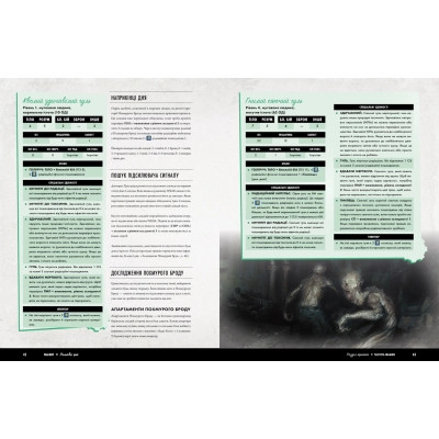 Настільна гра 18+ Geekach Games Fallout. Настільна рольова гра - Швидкий старт (укр.) (GKRP0014/GKRP0016dg) Вінниця - фото 5