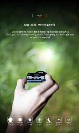 Фонарик Wuben X-0 EDC 1100лм Type-C 125м с магнитной кнопкой Киев