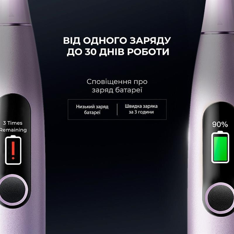 Розумна зубна електрощітка Oclean X Pro Digital Electric Toothbrush Purple (6970810553475) ( Purple ) Харків - фото 5