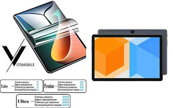 Поліуретанова плівка HyperClear Guard для Alldocube Smile X Matte Київ