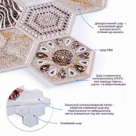 Винтажная самоклеящаяся декоративная плитка Киев