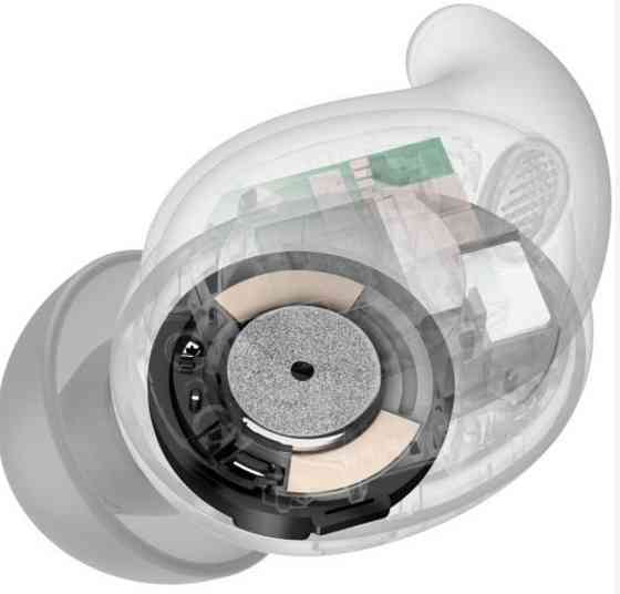 Навушники Sony LinkBuds Fit Білі. Київ