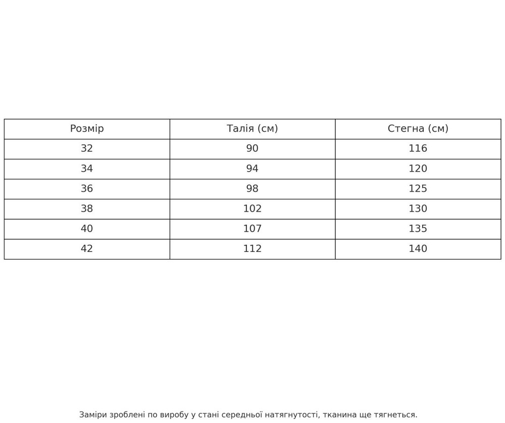 Джинси жіночі LDM 0249 палаццо батал з резинкою на поясі великі розміри сині, синій, З4, 34, 94 см, 120 см Київ - фото 18