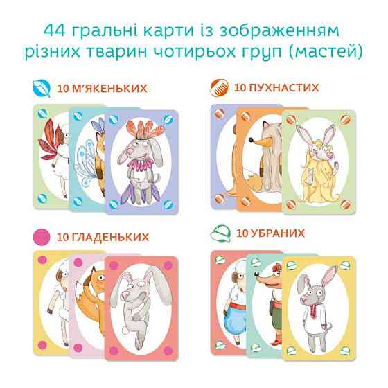 Настільна карткова гра для дітей "Базікало" 301236, 2-6 гравців Вінниця