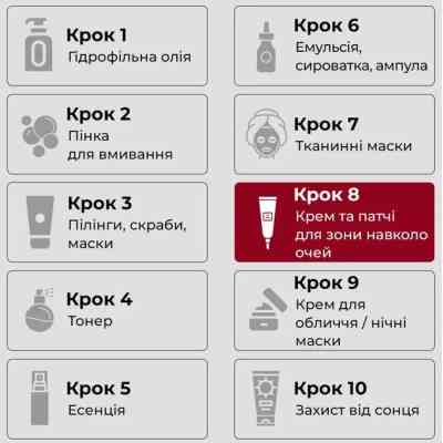 Крем для кожи вокруг глаз Medi-Peel Cell Toxing Dermajours Repair Eye Cream 30 мл (8809409343709) Винница