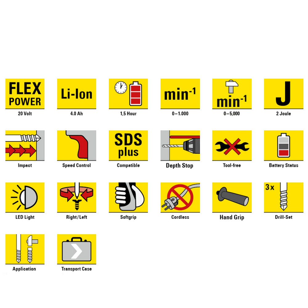 Перфоратор аккумуляторный Trotec PRDS 20-20V + кейс (4415000210) Винница - изображение 2