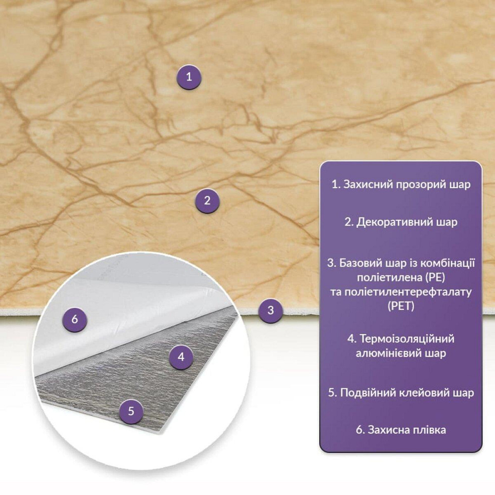 Самоклеюча стінова плитка PET Київ - фото 2