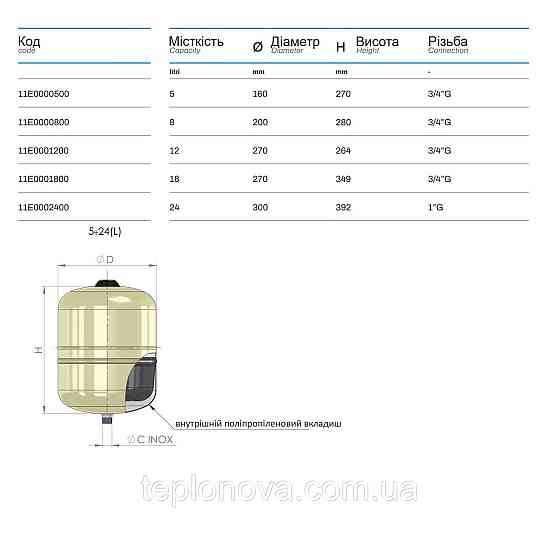 Гідроакумулятор з фіксованою мембраною HYDRO-PLUS E 8L (11E0000800) Чернівці