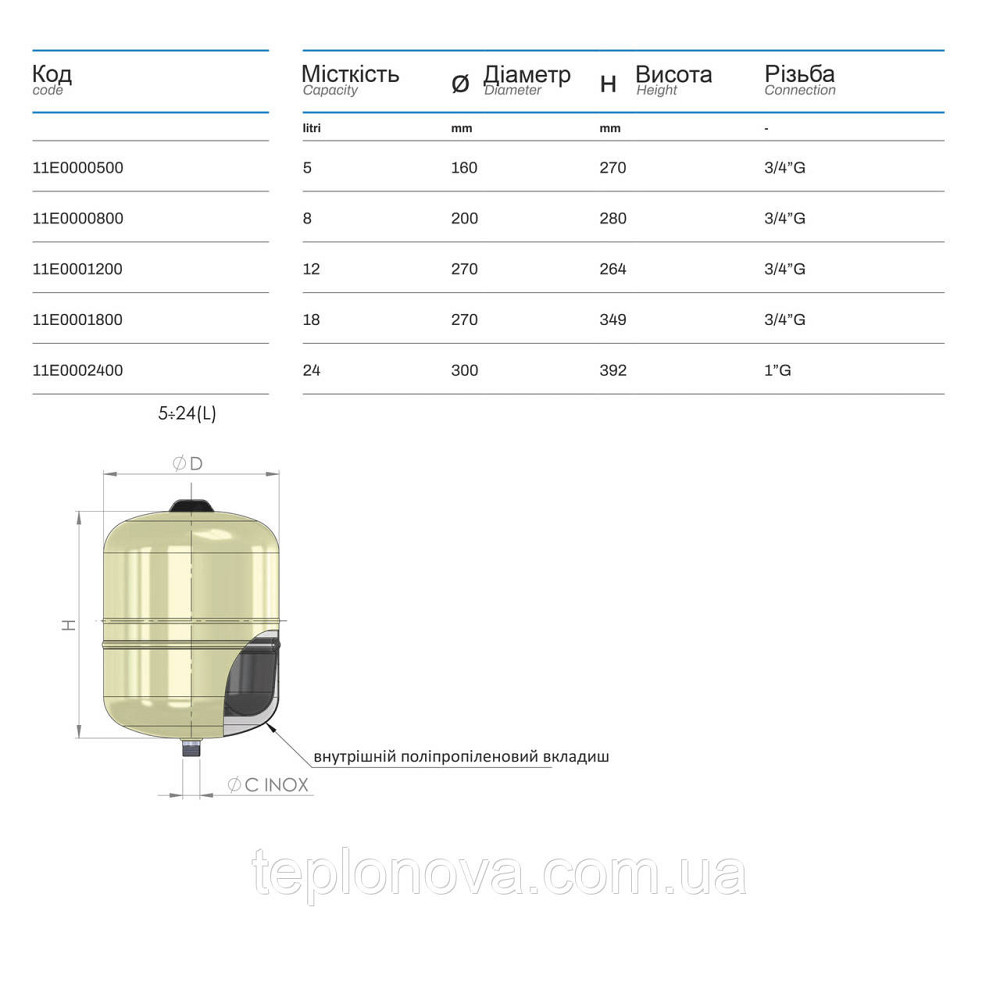 Гідроакумулятор з фіксованою мембраною HYDRO-PLUS E 8L (11E0000800) Чернівці - фото 4
