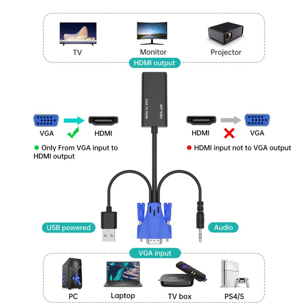 Адаптер-конвертер VGA + Audio на HDMI Full HD 1080P MT-VIKI Луцк - изображение 2