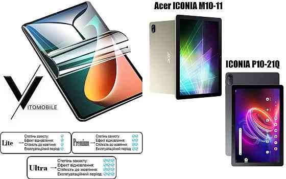Полиуретановая пленка HyperClear Guard для Acer Iconia M10-11, Iconia P10-21Q Киев