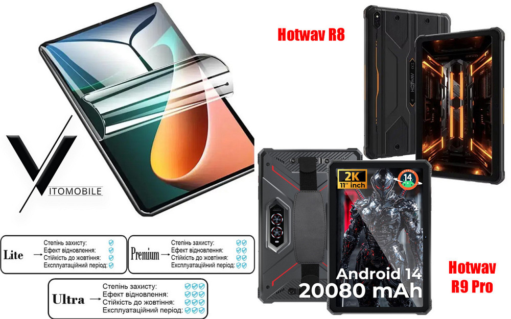 Полиуретановая пленка HyperClear Guard для Hotwav R8, Hotwav R9 Pro Киев - изображение 1