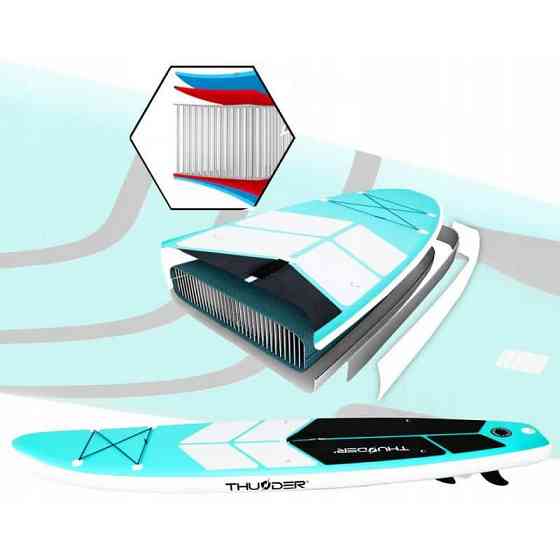 Надувна SUP дошка (Сапборд) THUNDER COAST MINT 320 Київ