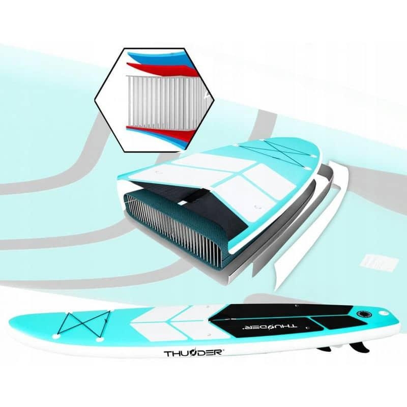 Надувна SUP дошка (Сапборд) THUNDER COAST MINT 320 Київ - фото 2