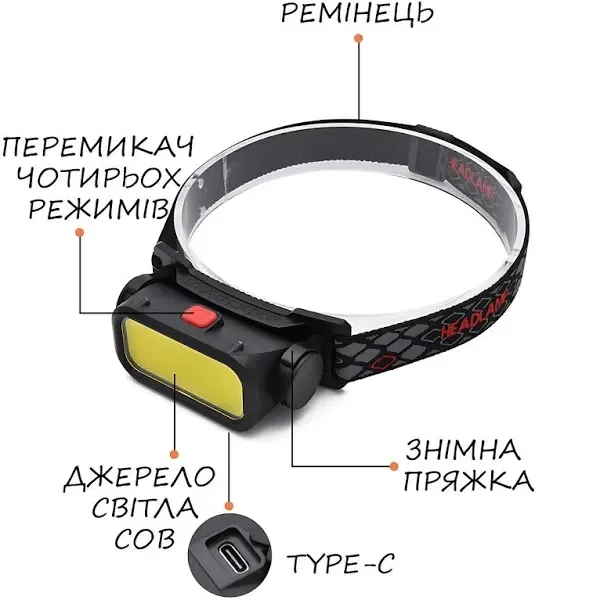 Налобний ліхтар BL-008 Bailong з COB діодом, білим і червоним світлом, 2 режими, до 2 годин роботи Одеса - фото 20
