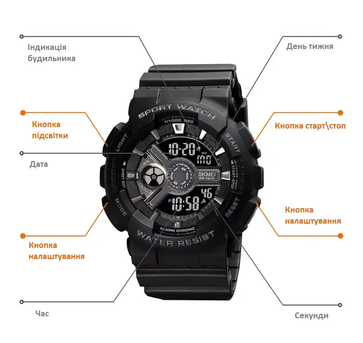 Чоловічий спортивний годинник Skmei 1828 (Чорний) Вінниця - фото 7