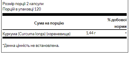Куркума Swanson Turmeric 720mg 30 капс Киев - изображение 4