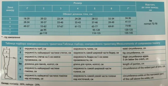 Панчохи компресійні до і після операційні Алком 6031 Hospital з відкритим миском, клас А компресії Дніпро - фото 3