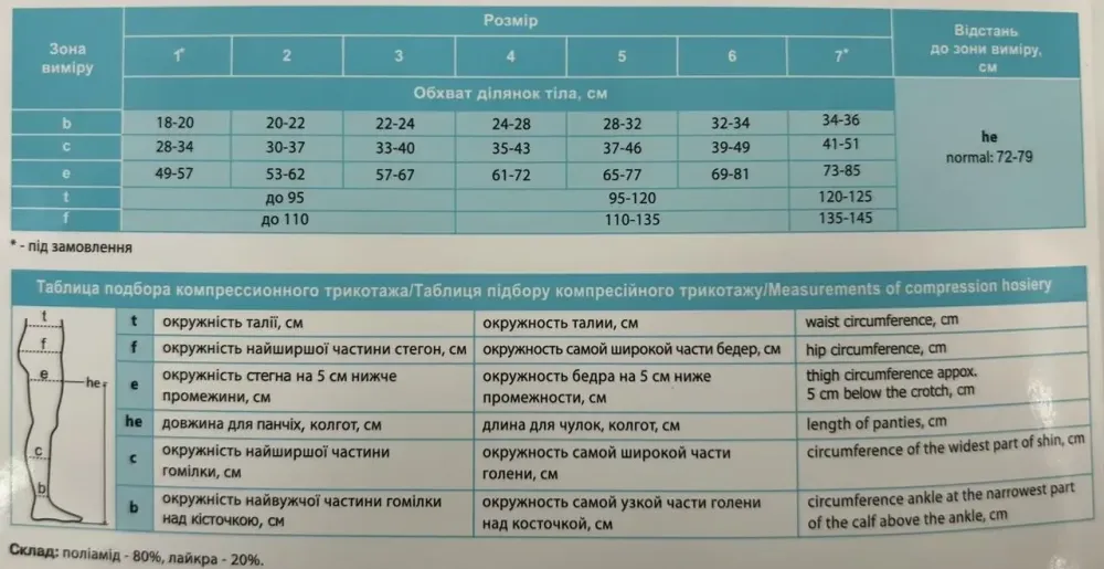 Чулки компрессионные до и после операционные Алком 6031 Hospital с открытым мыском, класс А компрессии Днепр - изображение 3