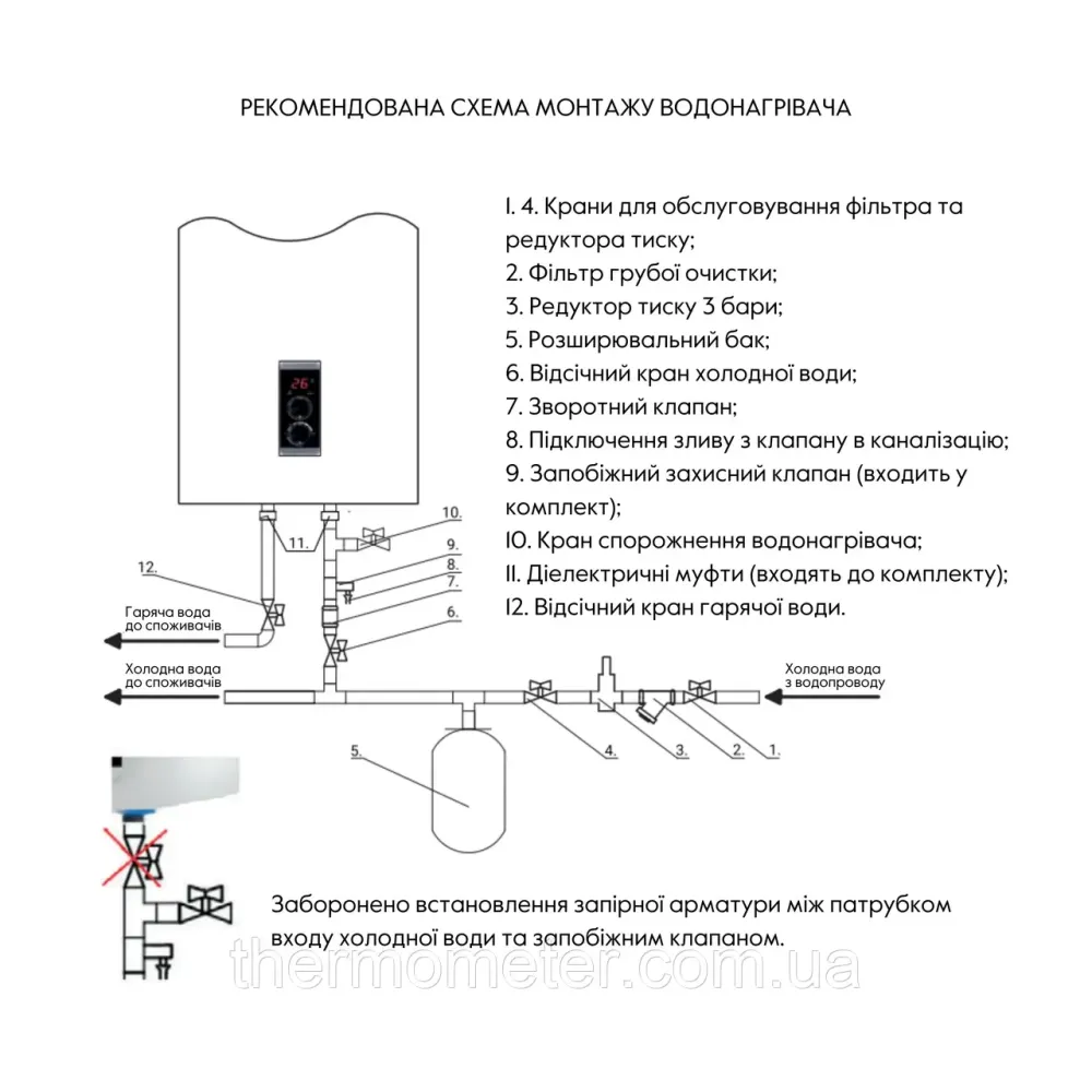 Водонагреватель электрический Thermo Alliance 30 л плоский вертикальный, сухой ТЭН 2 кВт (0,8+1,2) DT30V20G(PD)-D/2 Киев - изображение 9