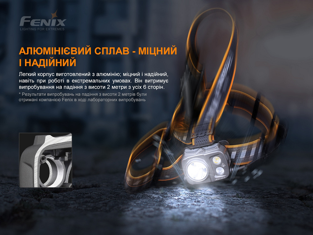 Ліхтар налобний Fenix HP25R V2.0 Киев - изображение 12