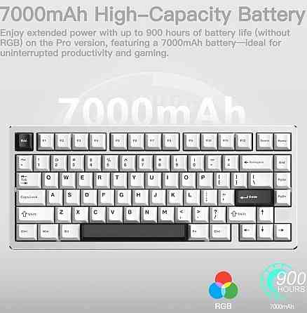 Rainy 75 PRO Преміальна Бездротова Клавіатура. Харків