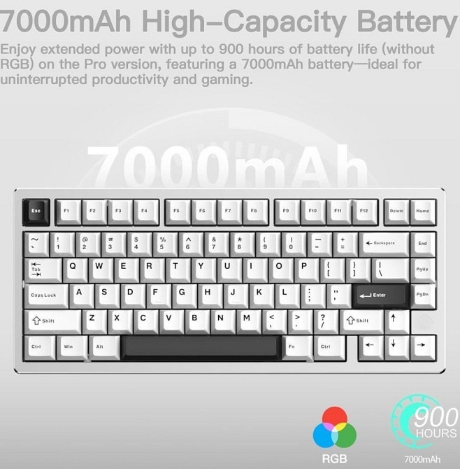 Rainy 75 PRO Преміальна Бездротова Клавіатура. Харків - фото 5