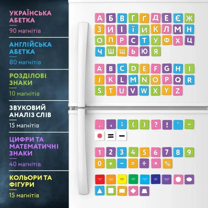 Алфавит на магнитах 250 шт. Азбука для детей «От А до Я» Люмик Киев - изображение 7