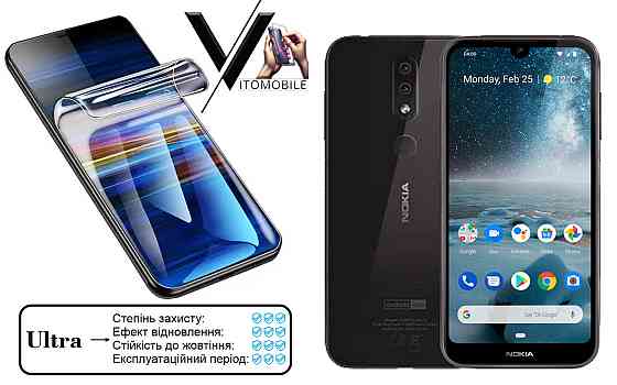 Полиуретановая пленка Ultra для Nokia 4.2 – минимальная толщина, максимальная защита! Киев