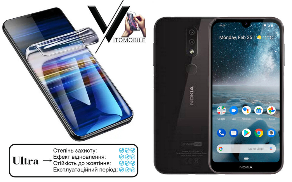 Полиуретановая пленка Ultra для Nokia 4.2 – минимальная толщина, максимальная защита! Киев - изображение 1