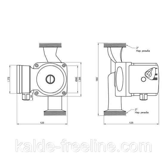 Насос циркуляційний Thermo Alliance LPS 32/60/180 Харків