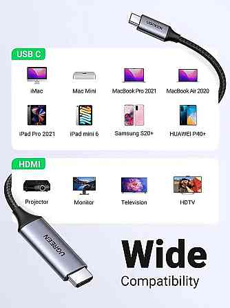 Кабель для відео відеокабель UGREEN MM142 USB-C to HDMI Male to Male Cable Aluminum Shell 1.5m (Gray Black)(UGR-50570) UGR-50570 Одеса