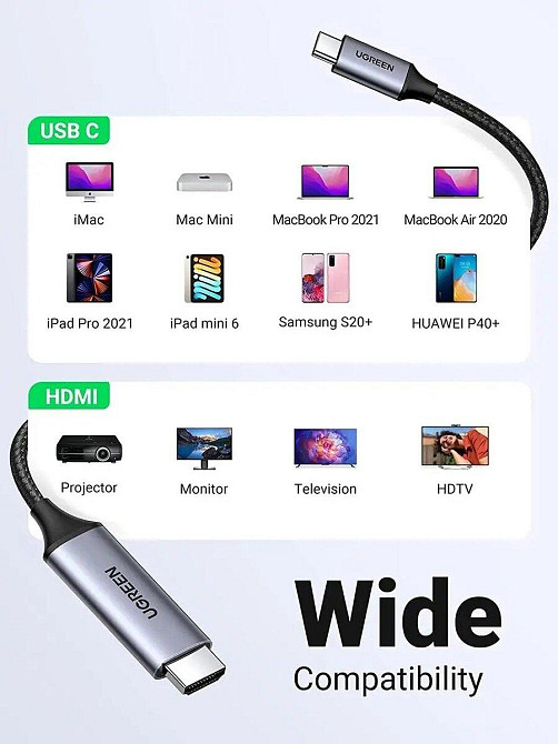 Кабель для відео відеокабель UGREEN MM142 USB-C to HDMI Male to Male Cable Aluminum Shell 1.5m (Gray Black)(UGR-50570) UGR-50570 Одеса - фото 6