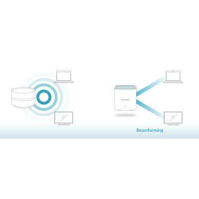 Маршрутизатор D-Link M15-3 Вінниця