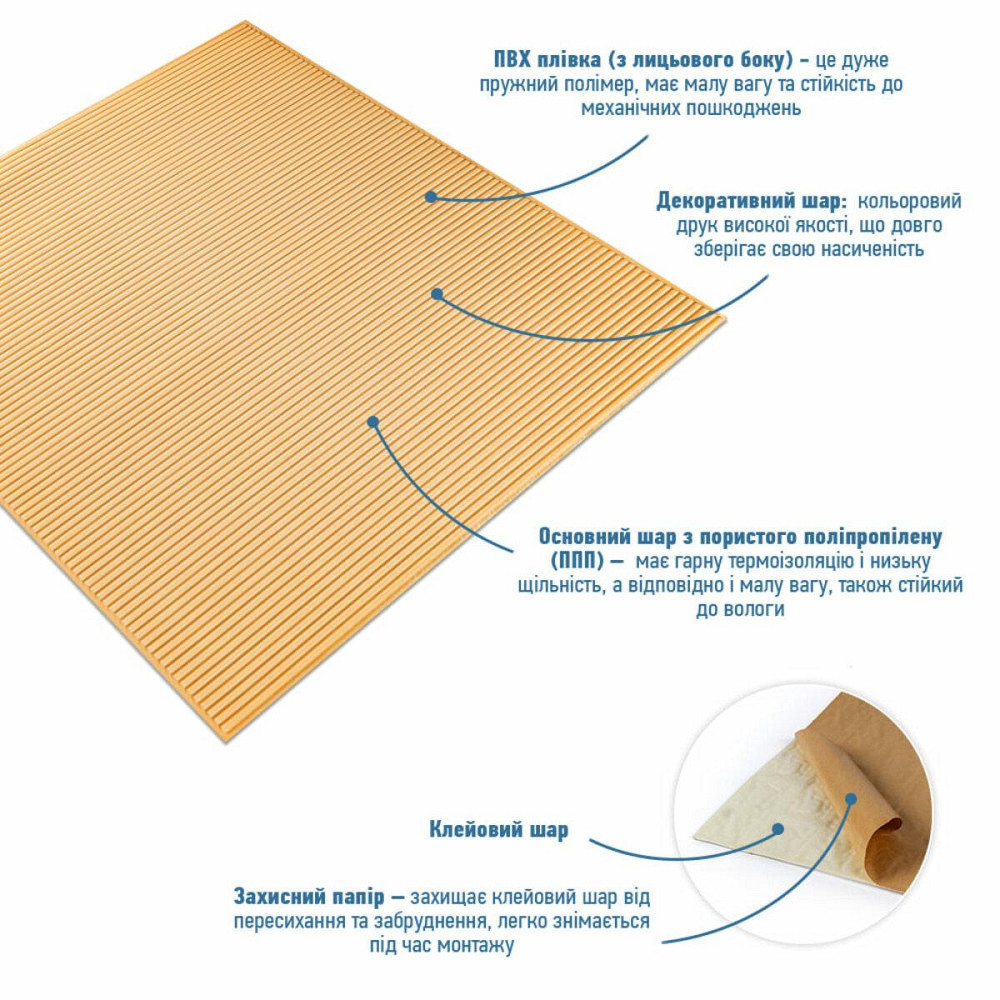 Панель 3D Beige 700*700*4mm (D) SW-00001953 Київ - фото 2