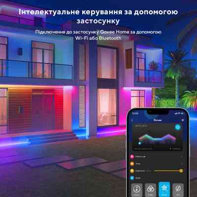 Світлодіодна стрічка Govee Phantasy Outdoor LED RGBIC Strip Lights 10м Білий (H61723D1) Вінниця