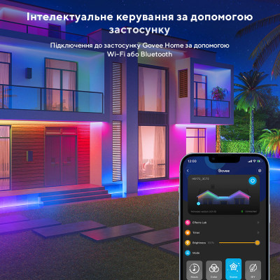 Светодиодная лента Govee Phantasy Outdoor LED RGBIC Strip Lights 10м Білий (H61723D1) Винница - изображение 2