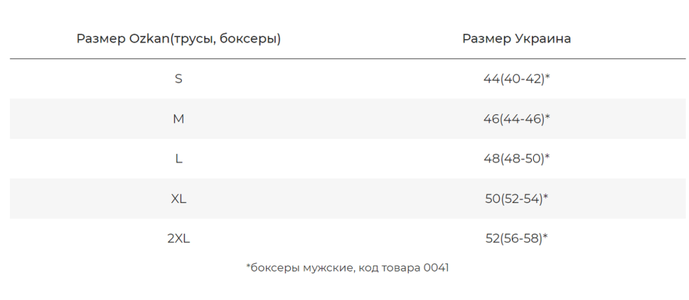 Боксеры мужские однотонные Ozkan 12024 Киев - изображение 10