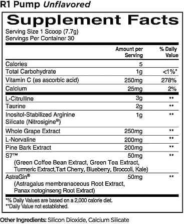 Предтренировочный комплекс Rule One Pump 330 gram (Cherry Limeade) Луцк