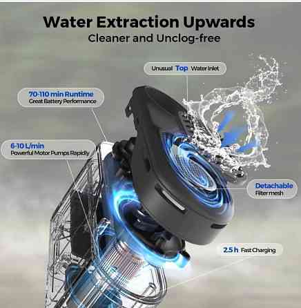 FLEXTAIL MAX SHOWER Портативный душ кемпинговый. Харьков