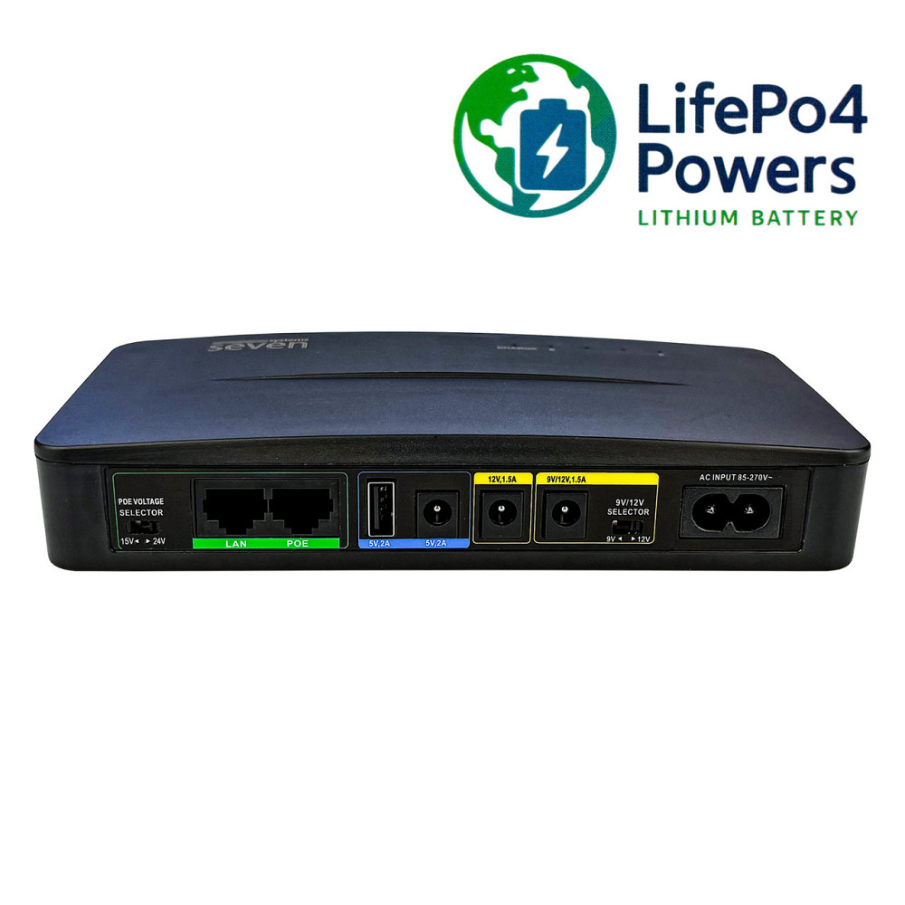 ББЖ miniUPS 36W Київ - фото 1