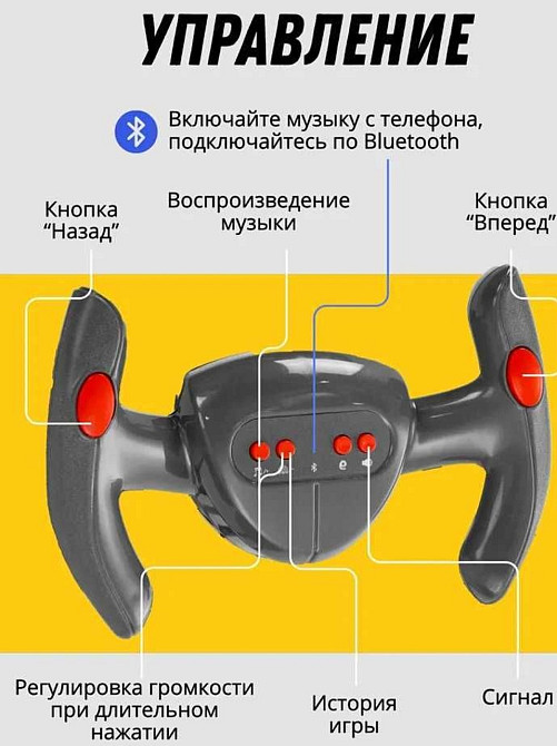 Детский электромобиль, Электромобиль.4Х колесный электрический картинг. Харьков - изображение 4