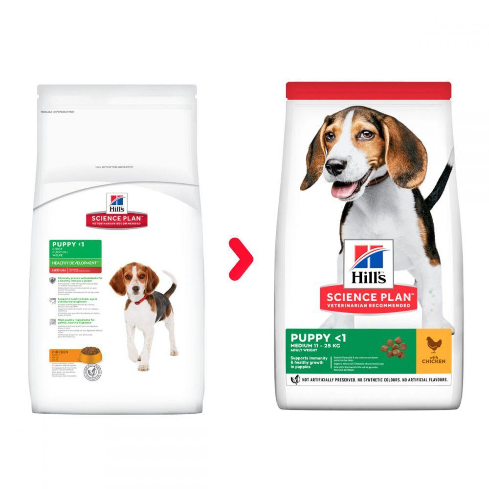 Сухий корм для цуценят Хіллс Hills SP Puppy Medium середніх порід з куркою 14 кг для підтримки імунітету Вінниця - фото 2