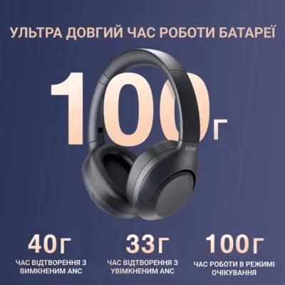 Наушники Fifine X3 Wireless Black (X3) Винница