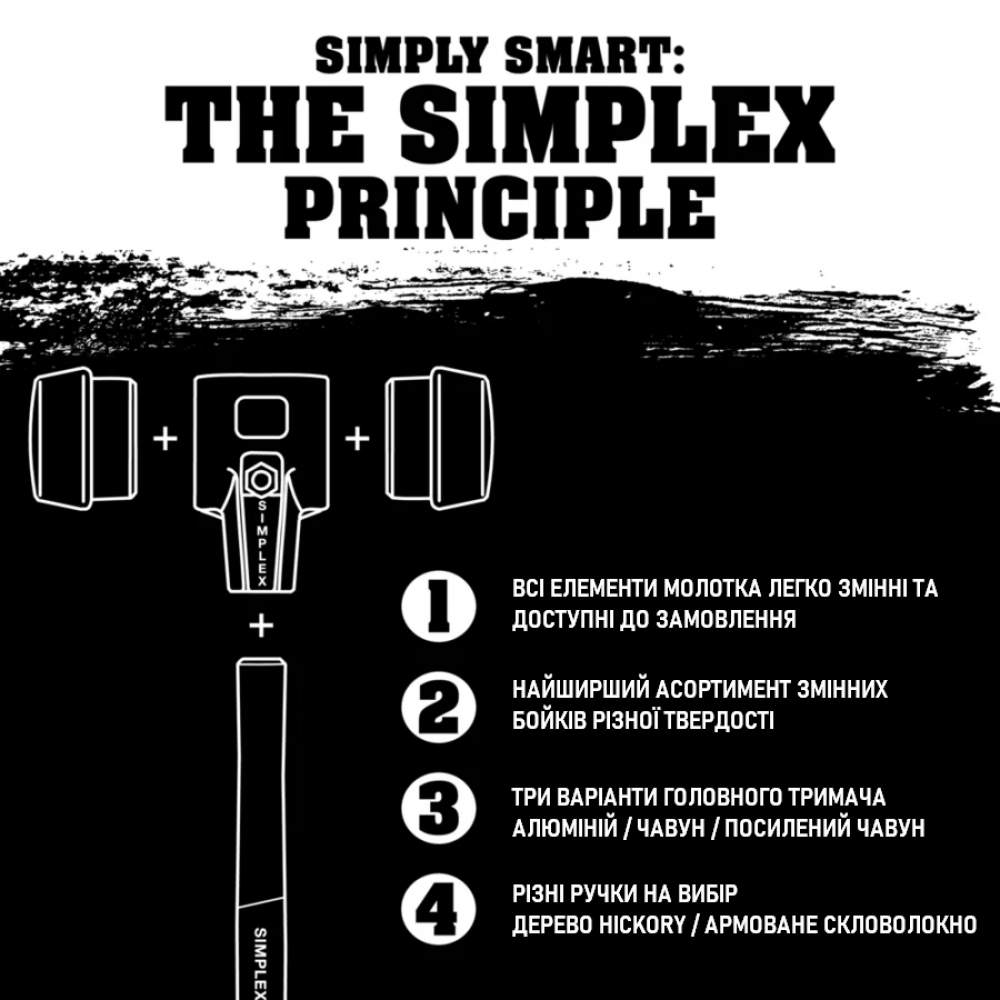 Кувалда HALDER Simplex 3007 насадки из белого суперпластика Одесса - изображение 5