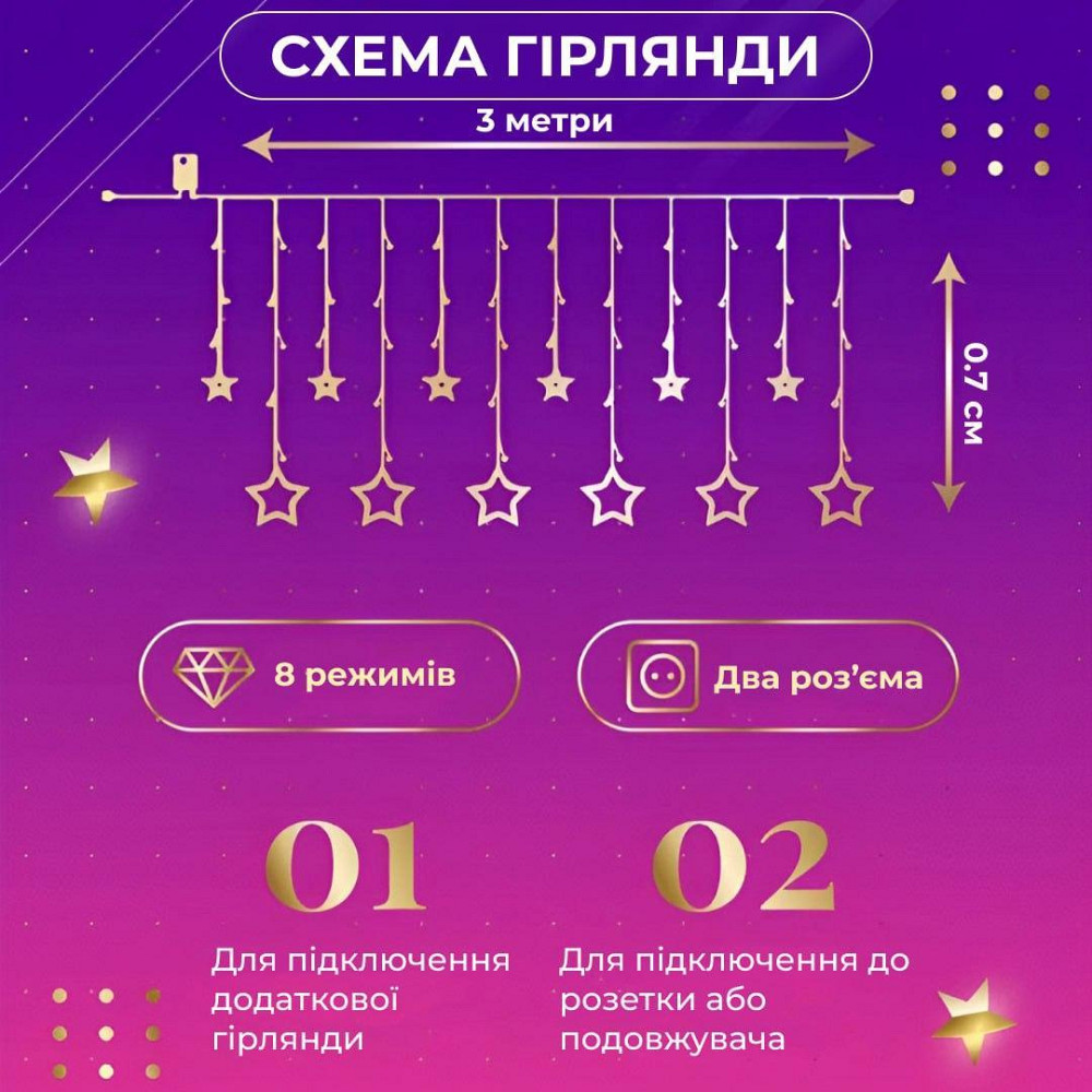 Garlando Гірлянда штора 3х0,7 м Зірки на 108 LED лампочок світлодіодна 6 великих та 6 маленьких Київ - фото 4