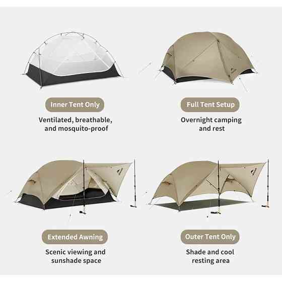 Намет двомісний легкий Naturehike Mongar CNK2550WS016 15D Сірий Київ