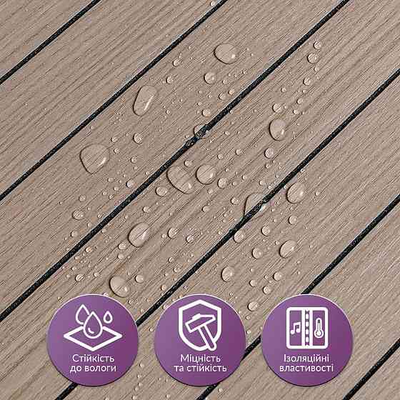 Вінілове самоклеюче 3D покриття Тік горіховий Київ