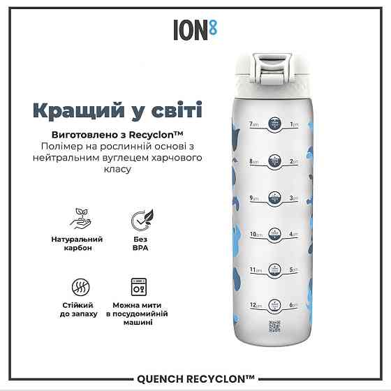 Пляшка для води ION8 1000 мл. BPA Free, Times To Drink, (ЕКО пляшка) BPA Free, Camo Кам'янське